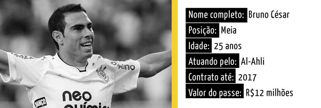 Bruno Csar pode voltar ao Corinthians