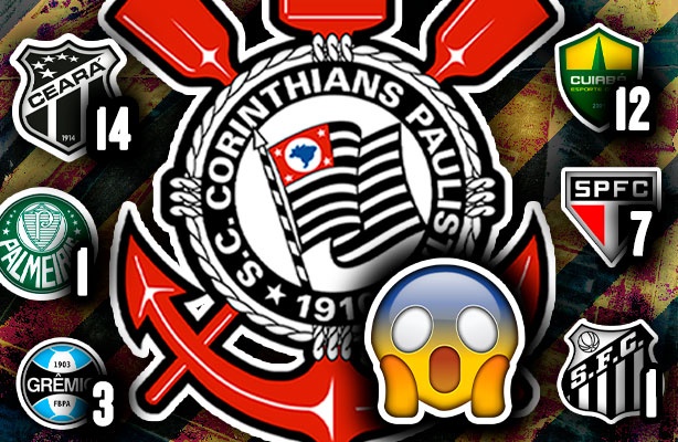 Corinthians surpreende em ranking de contrataes de 2021: 'Vejo isso com bons olhos'
