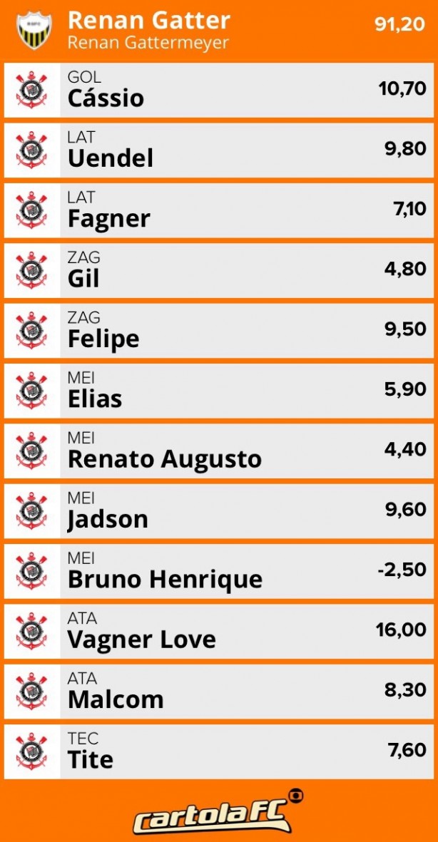 Cartola FC