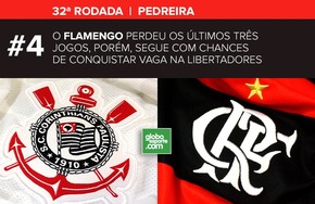 Corinthians (Quebra Tudo!)