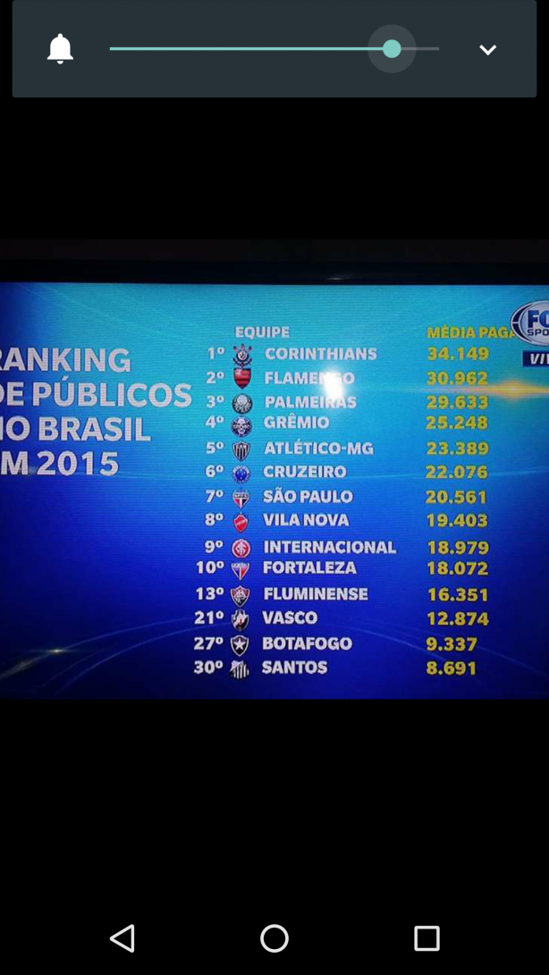 Maior torcida do Brasil!