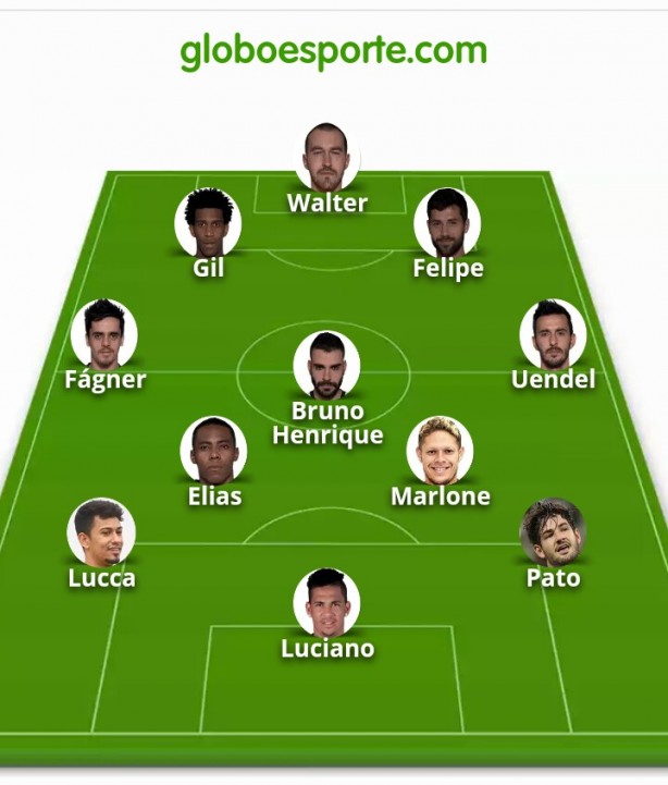 Meu time para 2016 - montagem no globo esporte.com
