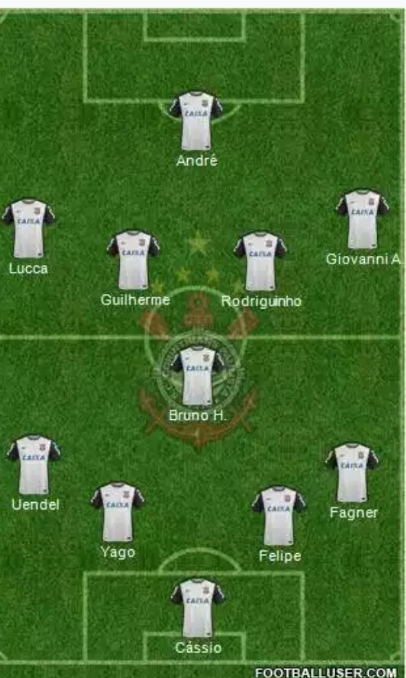 Escala��o Quarta Feira - Libertadores