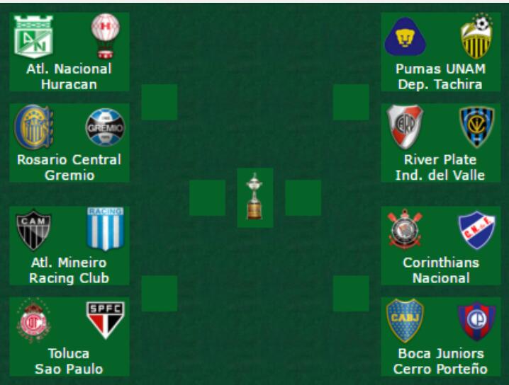 Playoffs Libertadores 2016