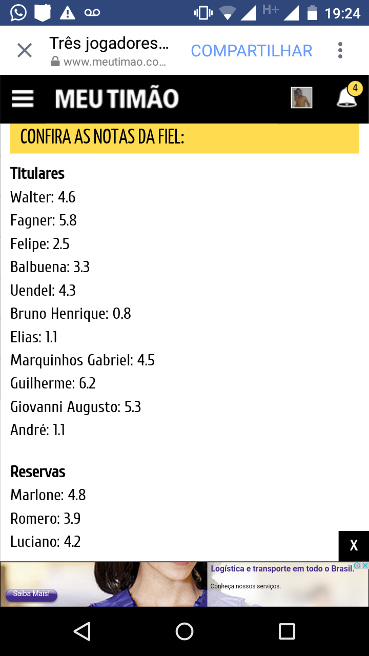 Notas justas ou injustas?