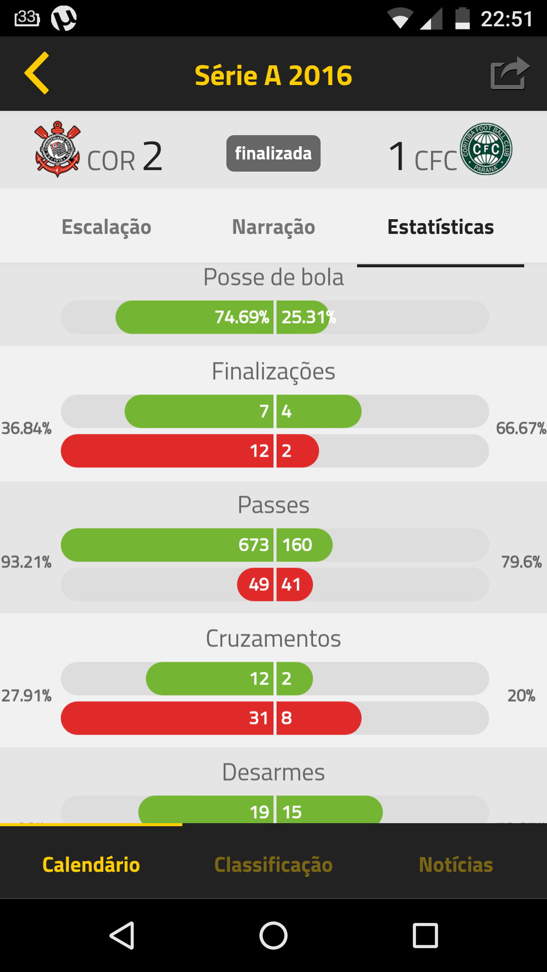 numeros da partida!