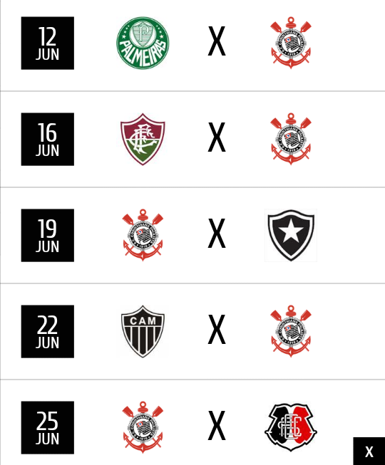 Palmeiras, Fluminense e Botafogo