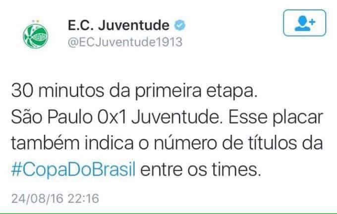 Juventude mitando no Twitter