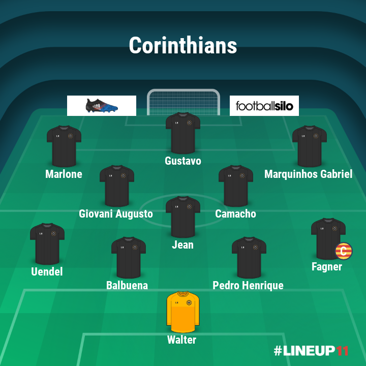 o time ideal
