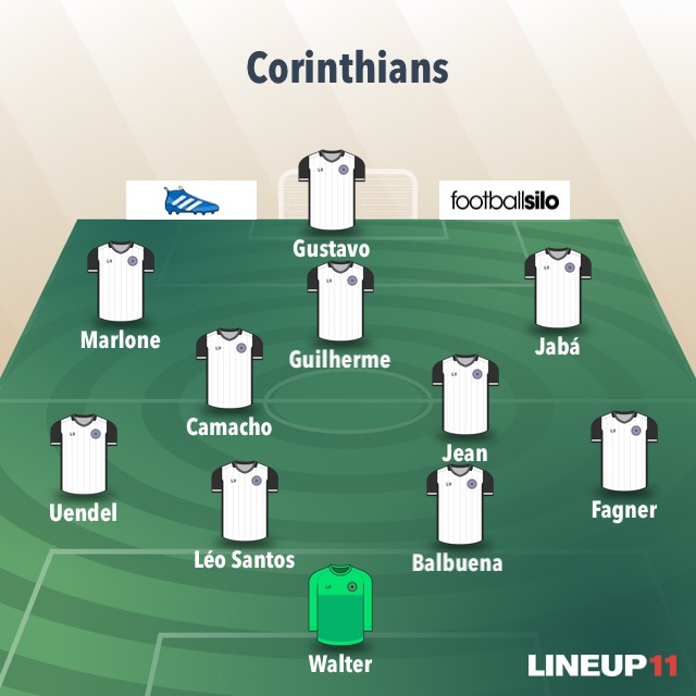 Se eu fosse o t�cnico, esse seria o time que jogaria contra o Inter