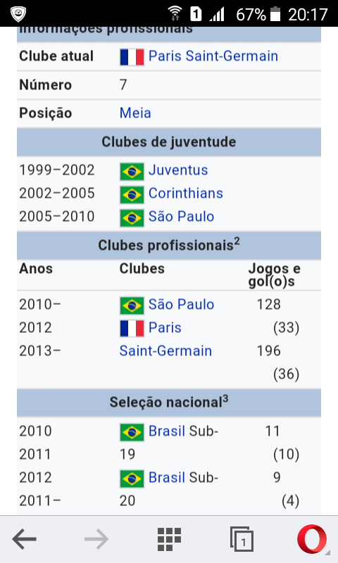 vejam isso!
