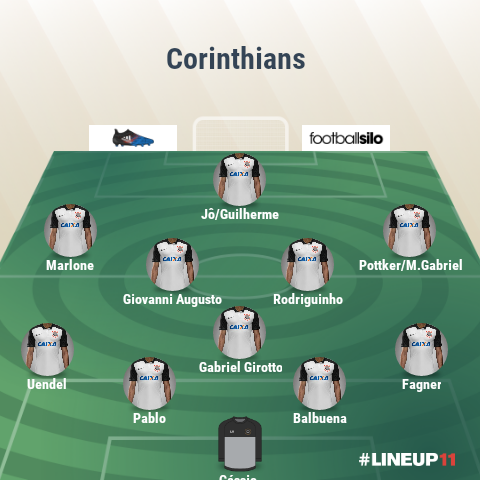 Se bem treinado...
