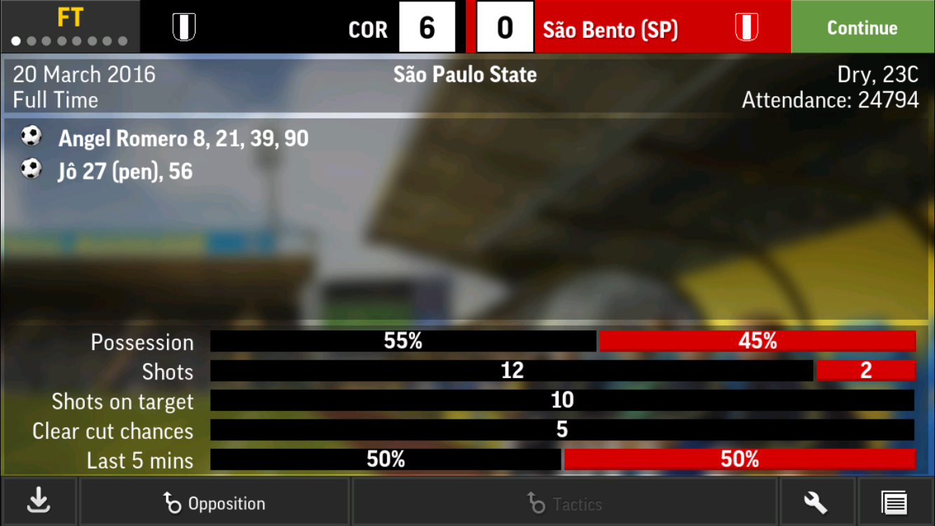 Football Manager me trolando