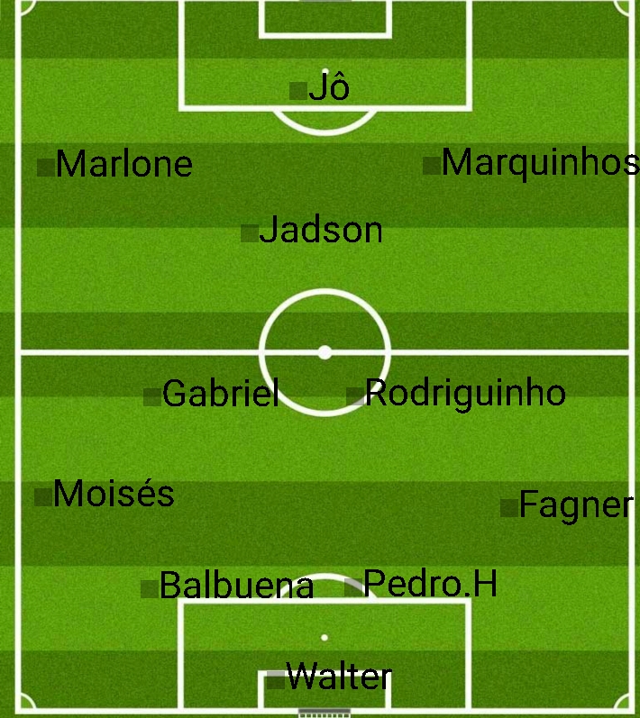 na boa, j� come�ou o mimimi?