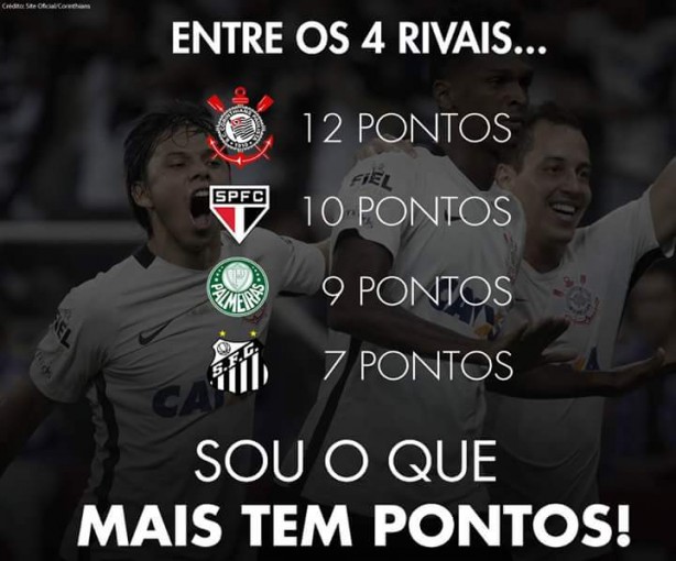O Pior entre os 4 ...