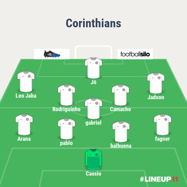 ESCALA��O IDEAL pelo futebol apresentado de cada um