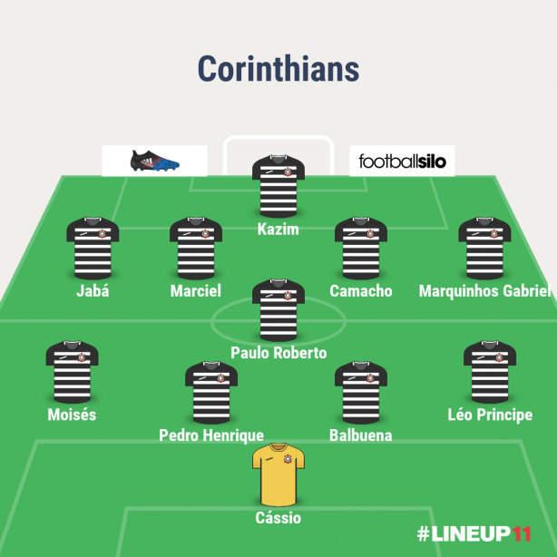 Provável escalação para Corinthians x Ponte