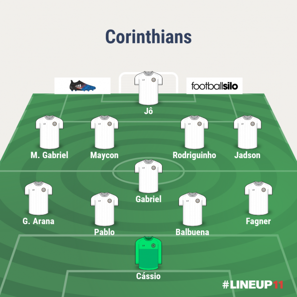 meu time pra temporada!
