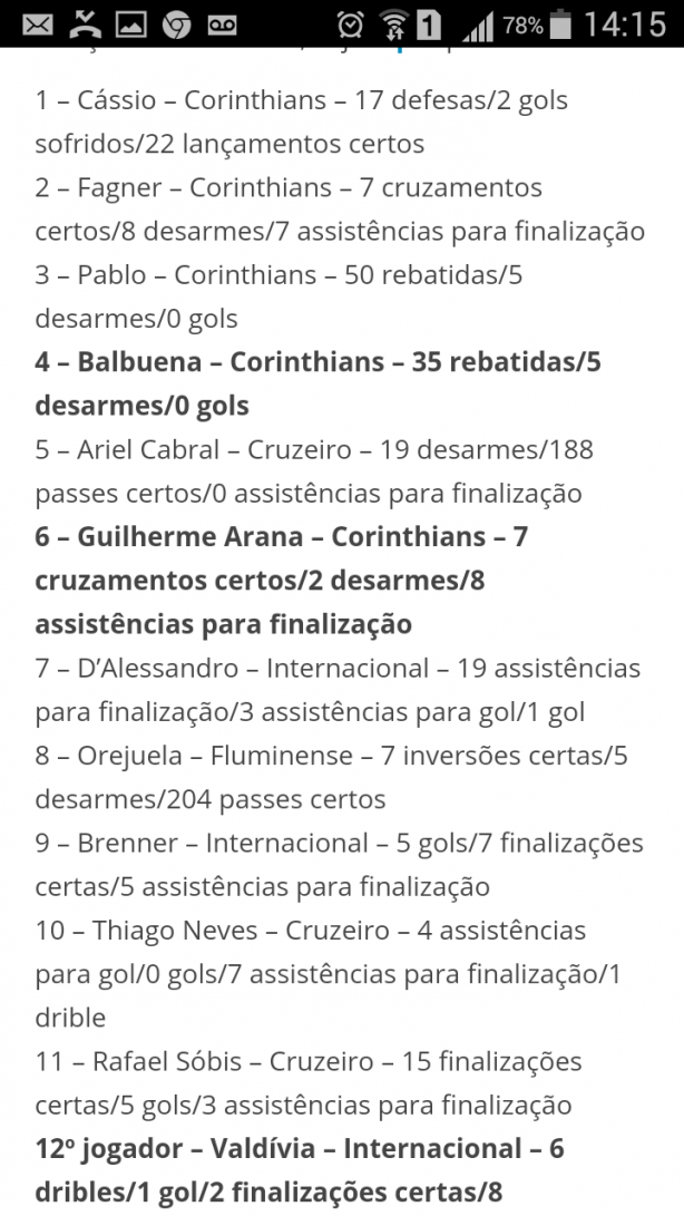 Melhor zaga provada em n�meros