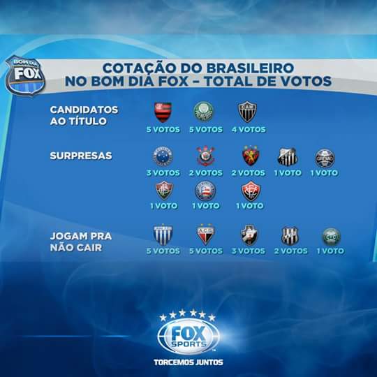 Brasileiro fox bota Corinthians fora dos 3 primeiros lugares