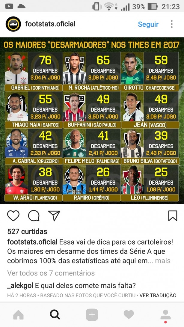 gabriel merecia ser premiado