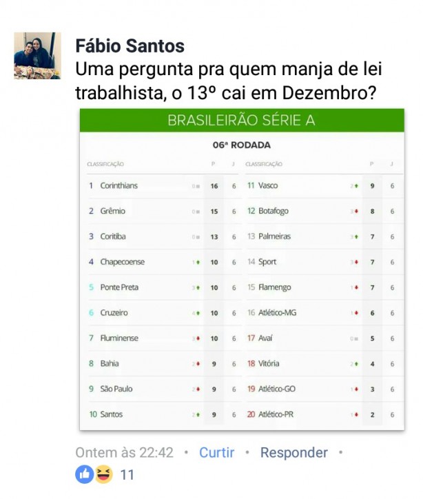 Olhem isso...