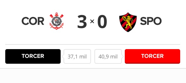 Nova pesquisa: Corinthians tem segunda maior torcida do pas...