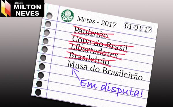 Objetivos do Ano