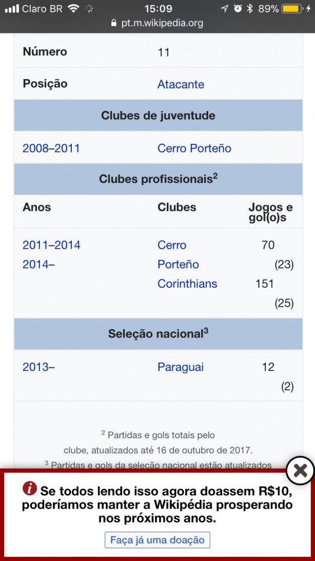 151 jogos e 25 gols pelo Corinthians