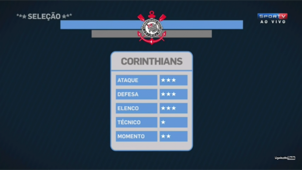 Dessa vez, ir�o falar o qu�?