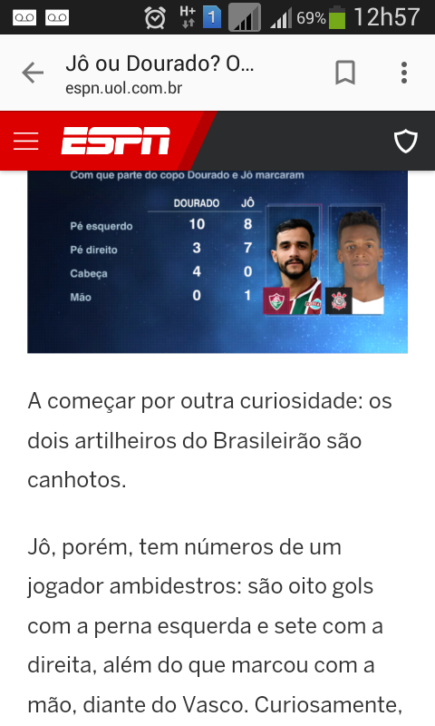 Olha o que fizeram