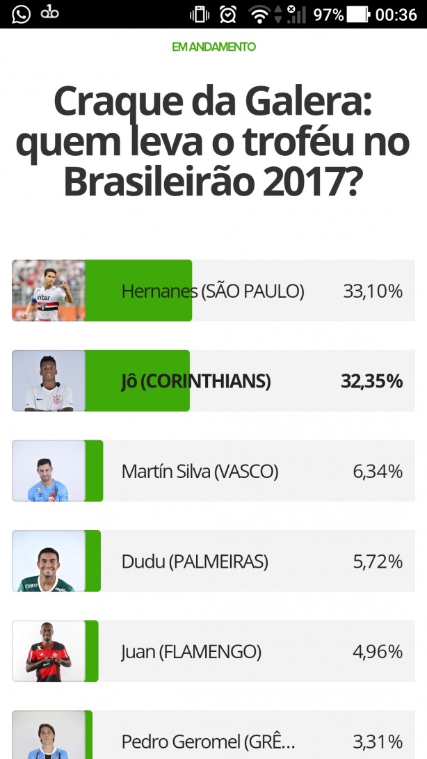 Craque da galera