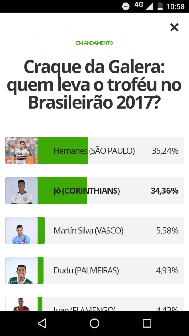 Craque da galera!