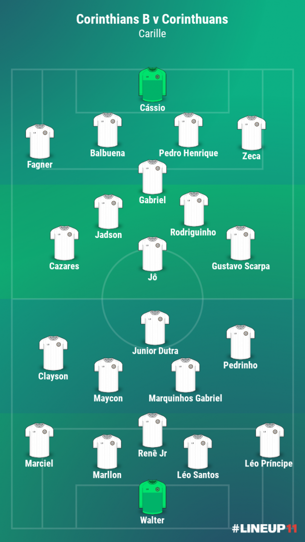 Troca de jogadores