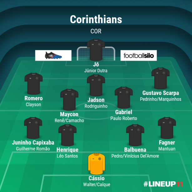 Esse time pra 2018 d� conta?