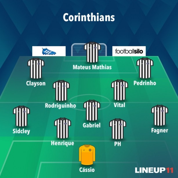 Meu time pra hoje!