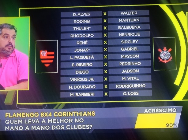 segundo a pesquisa do E.I.