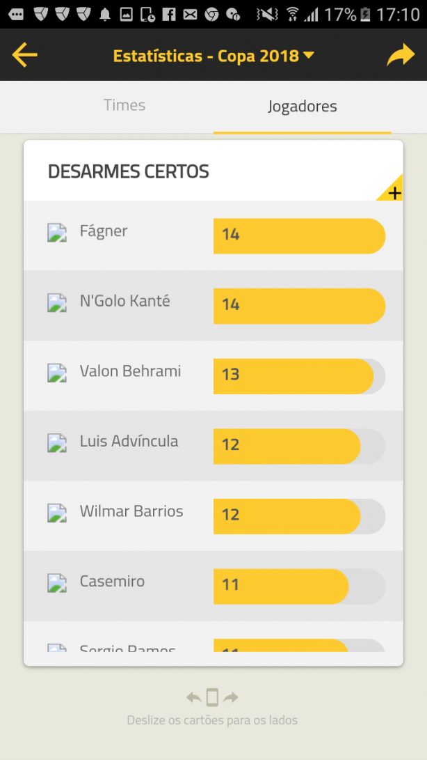 Grande copa do Fagner..