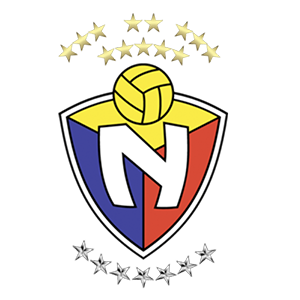 Vitrias do El Nacional contra o Corinthians
