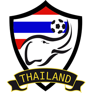 Vitrias da Seleo Tailandesa contra o Corinthians