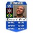 Foto do perfil de NEEMIAS