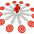 Canal Oportunidades Online