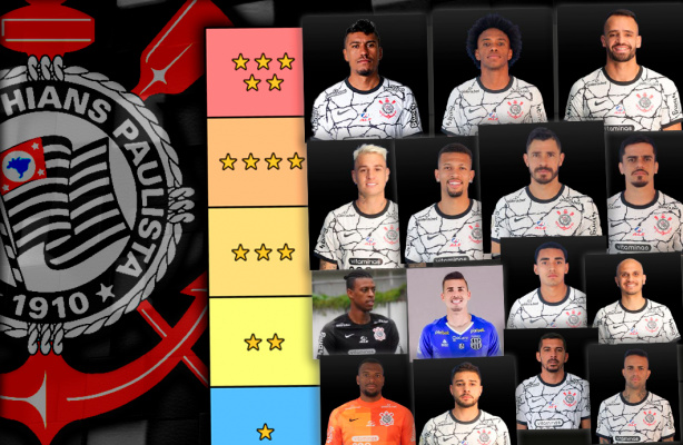 Quão bom é o elenco do Corinthians 2022? | Avaliando os jogadores do Timão