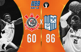 Corinthians 60 x 86 Minas T�nis Clube 🔴 Ao vivo e com imagens | NBB Caixa