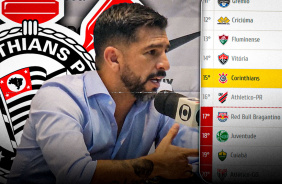 Emiliano D�az revela dificuldades com Cuiab� e destaca import�ncia da vit�ria do Corinthians