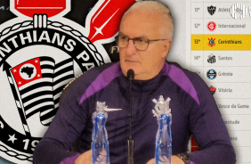 Falta de aten��o em campo? Alerta ligado no Brasileiro? Avalia��o pessoal: Coletiva de Dorival Jr